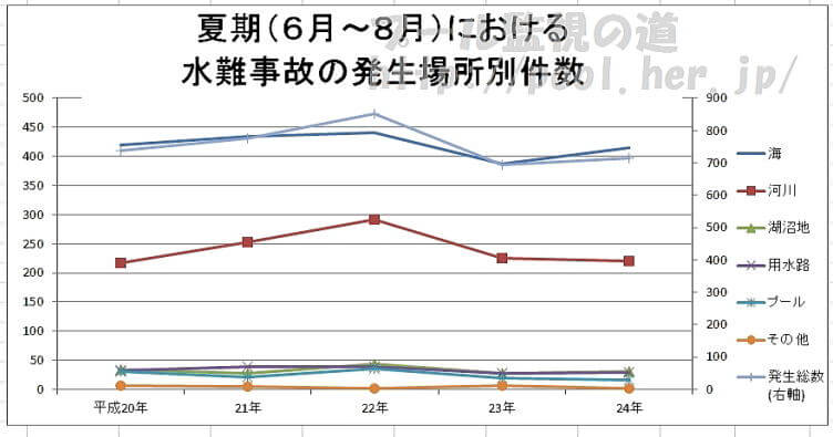 �ċG�̐���̌���